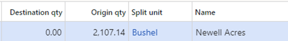 Destination qty = 0.00, Origin qty = 2,107.14, Split unit = Bushel, Name = Newell Acres