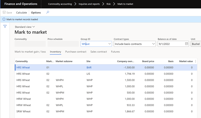 Wheat is selected as the group ID. The inventory tab is selected.