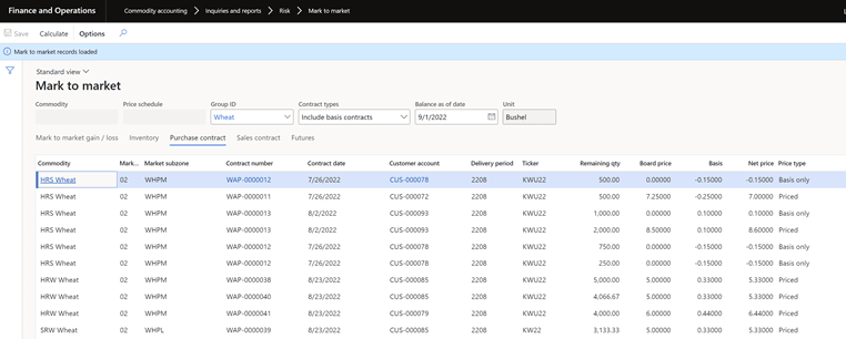 Wheat is selected as the group ID. The purchase contract tab is selected.