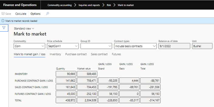 Mark to market gain/loss view