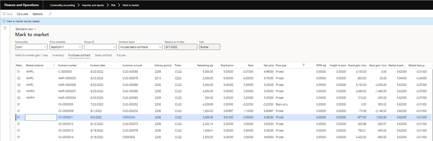 Purchase contract view under mark to market