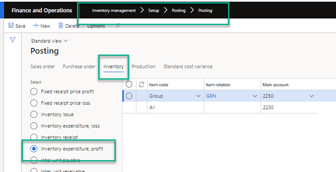 Finance and Operations posting screen is shown. Circled in green: Inventory management > Setup > Posting > Posting; Inventory; and Inventory expenditure, profit.