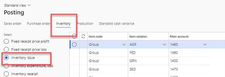 Finance and Operations posting screen is shown. Inventory and Inventory issue are circled in red.