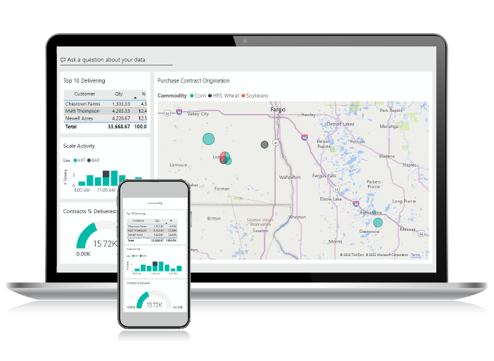 Levridge Software on Multiple Devices