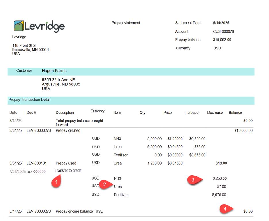 Customer prepay statement