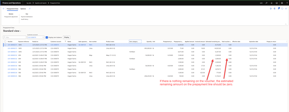 Standard view of prepayment lines if zero remaining on the voucher