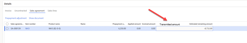 Amount transferred from prepayments to credits